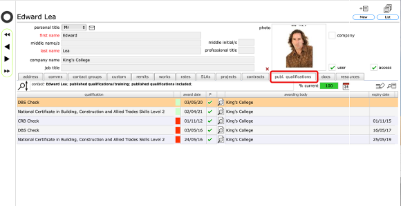 Published qualifications on the contact record